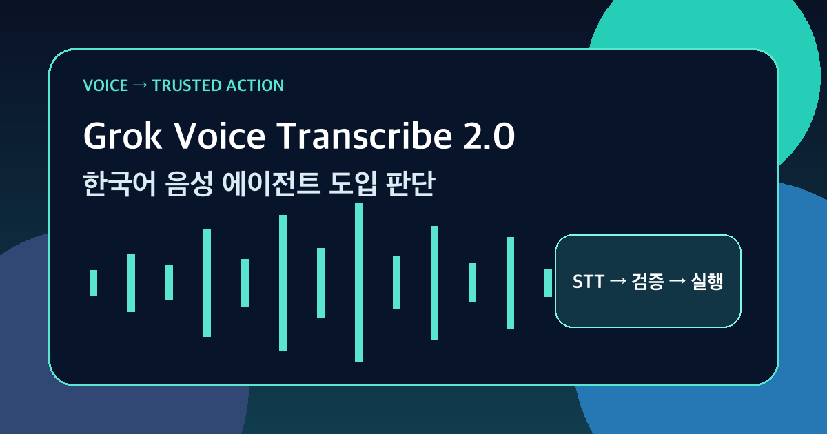 Grok Voice Transcribe 2.0 한국어 음성 에이전트 도입 분석 대표 이미지